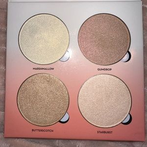 Anastasia Glow Kit